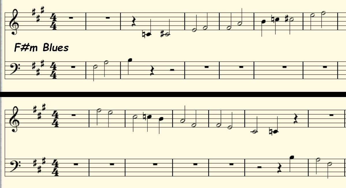 F# Minor Blues